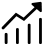 Capaciteit